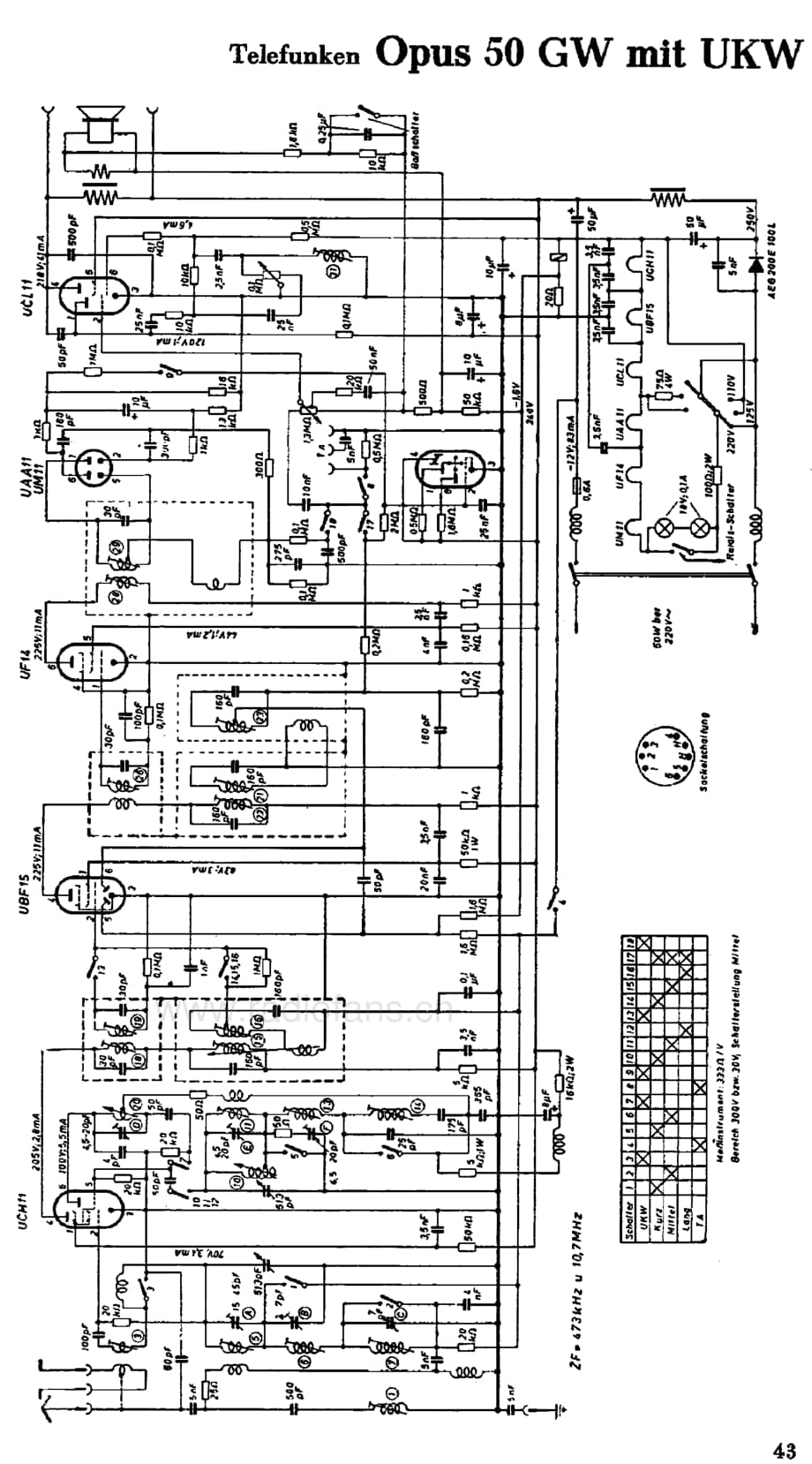 Telefunken_Opus50WUKW 维修电路图 原理图.pdf_第3页