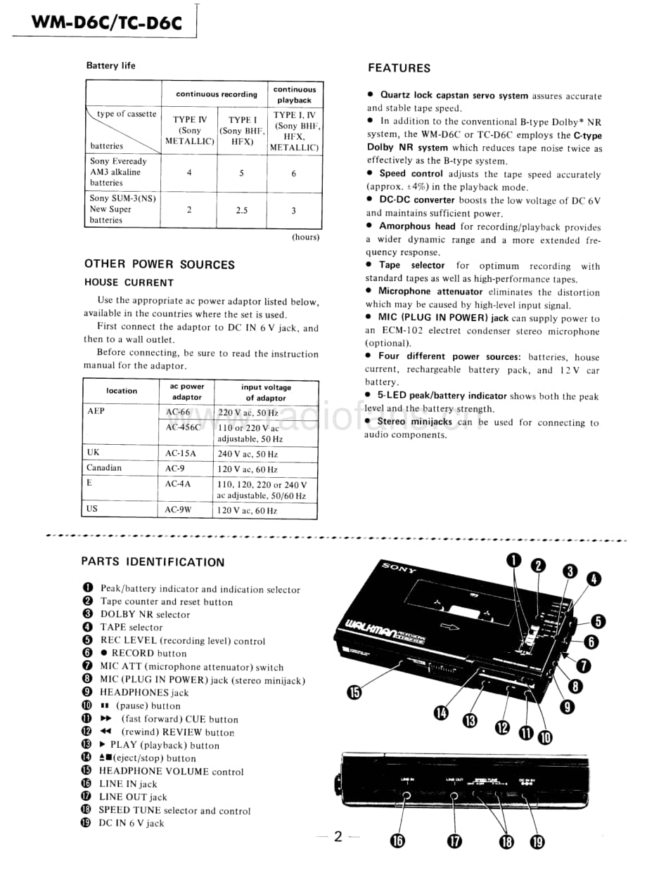 Sony WM-D6C维修手册电路图 维修原理图.pdf_第2页