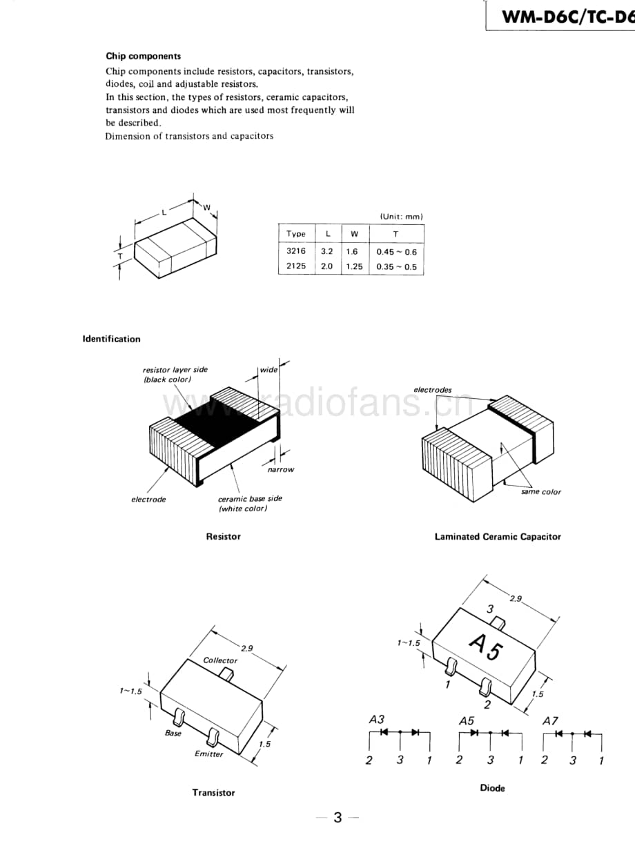 Sony WM-D6C维修手册电路图 维修原理图.pdf_第3页