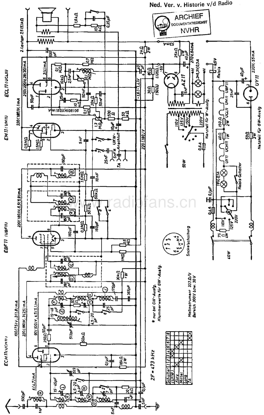Telefunken_Opus50W 维修电路图 原理图.pdf_第1页