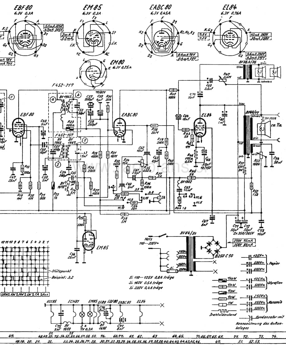 Grundig3045W3D 维修电路图、原理图.pdf_第2页