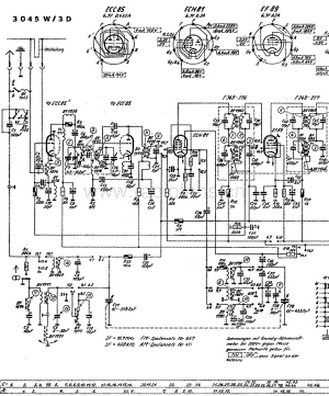 Grundig3045W3D 维修电路图、原理图.pdf