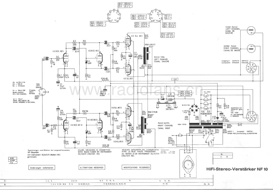 GrundigMV4NF10 维修电路图、原理图.pdf_第1页