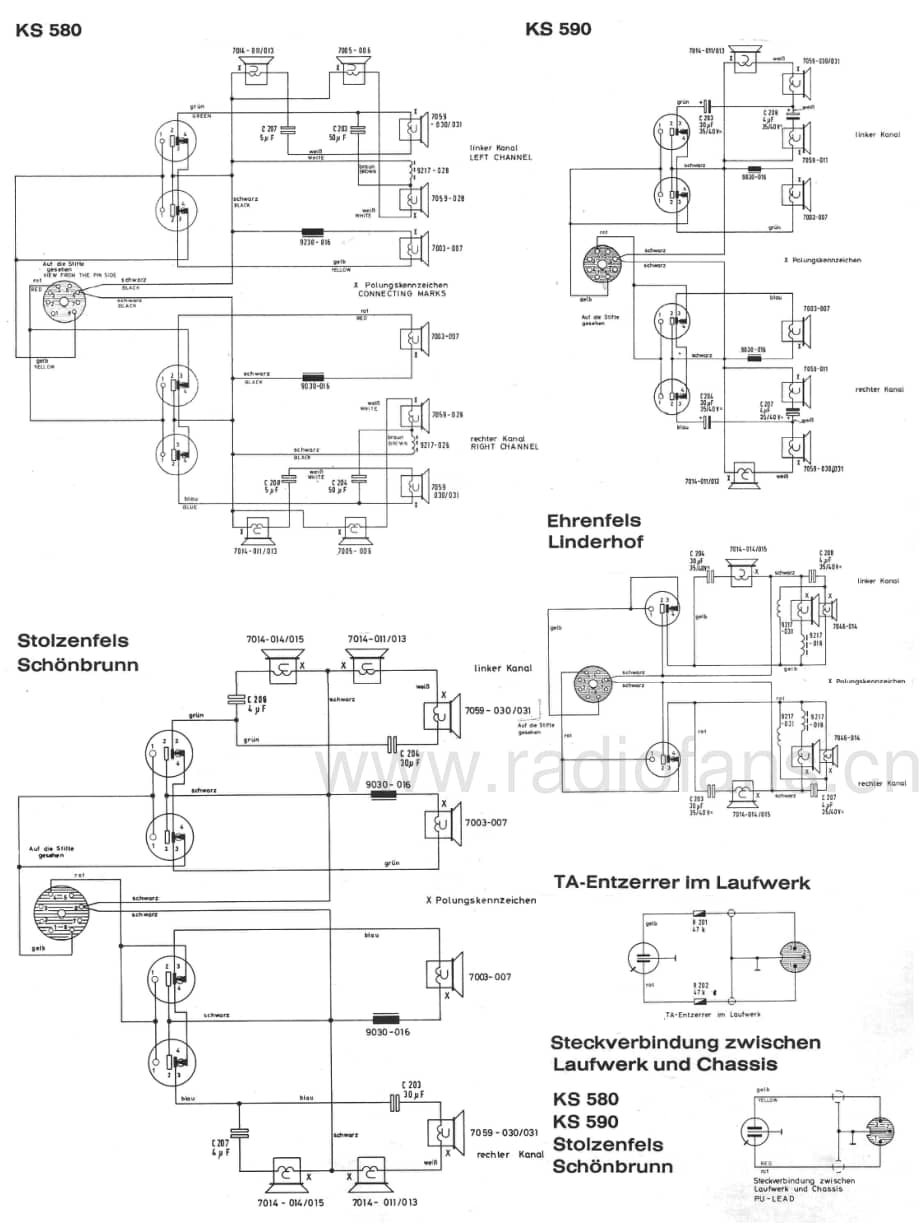 GrundigMV4NF10 维修电路图、原理图.pdf_第2页
