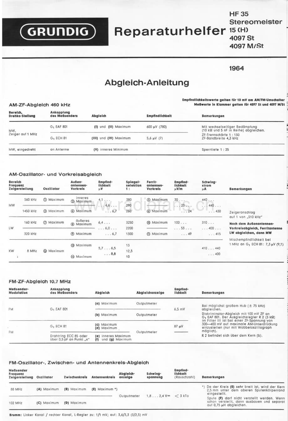 GrundigStereomeister 维修电路图、原理图.pdf_第1页