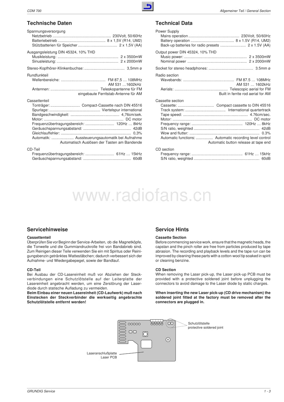 GrundigCDM700 维修电路图、原理图.pdf_第3页