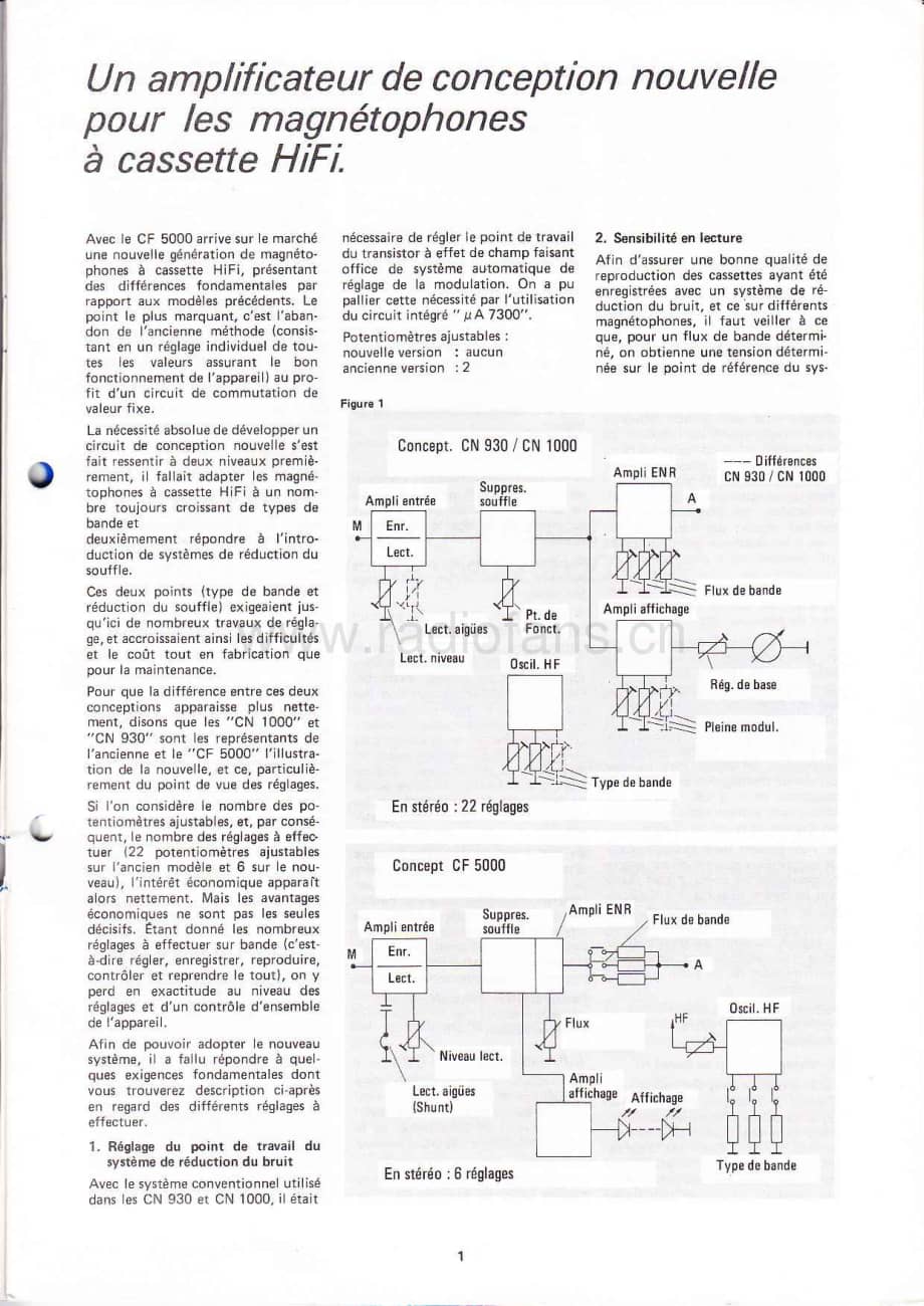 GrundigCF5500ServiceManual(1) 维修电路图、原理图.pdf_第2页