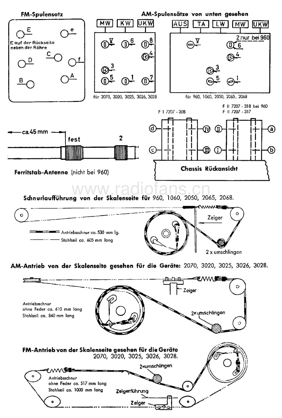 Grundig3020 维修电路图、原理图.pdf_第2页