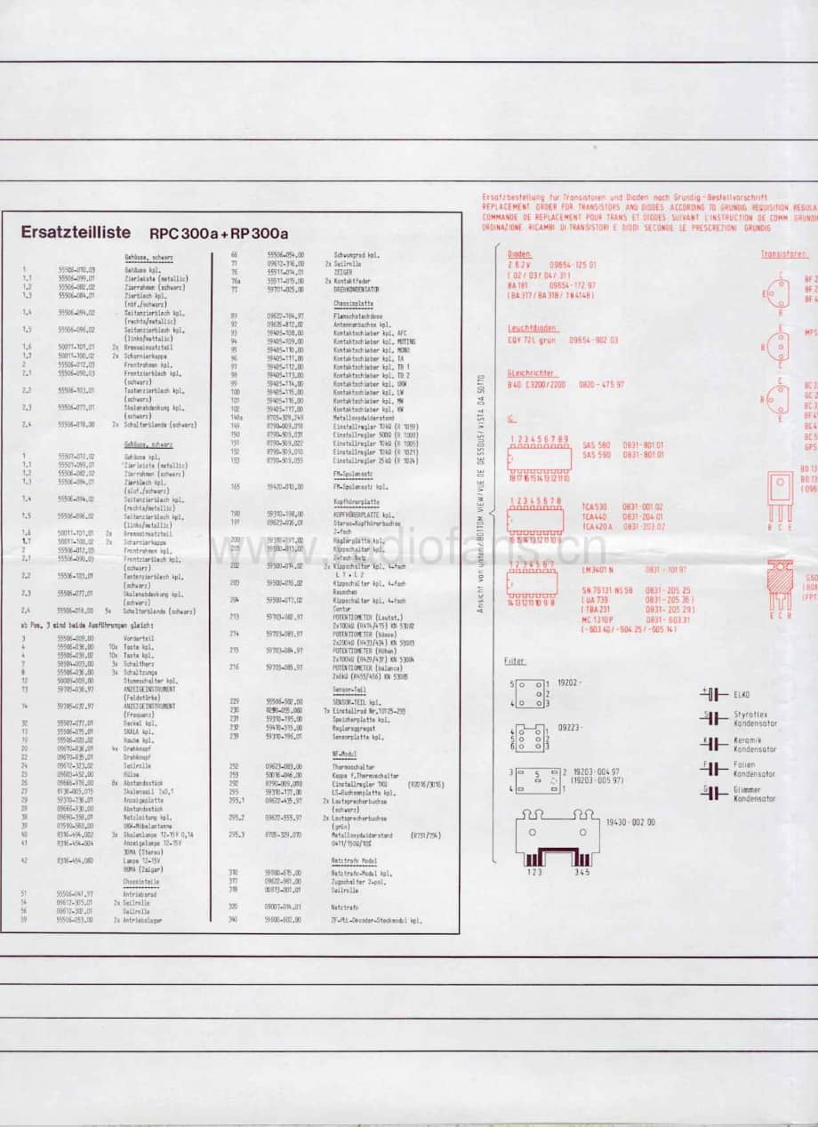 GrundigRPC300 维修电路图、原理图.pdf_第1页