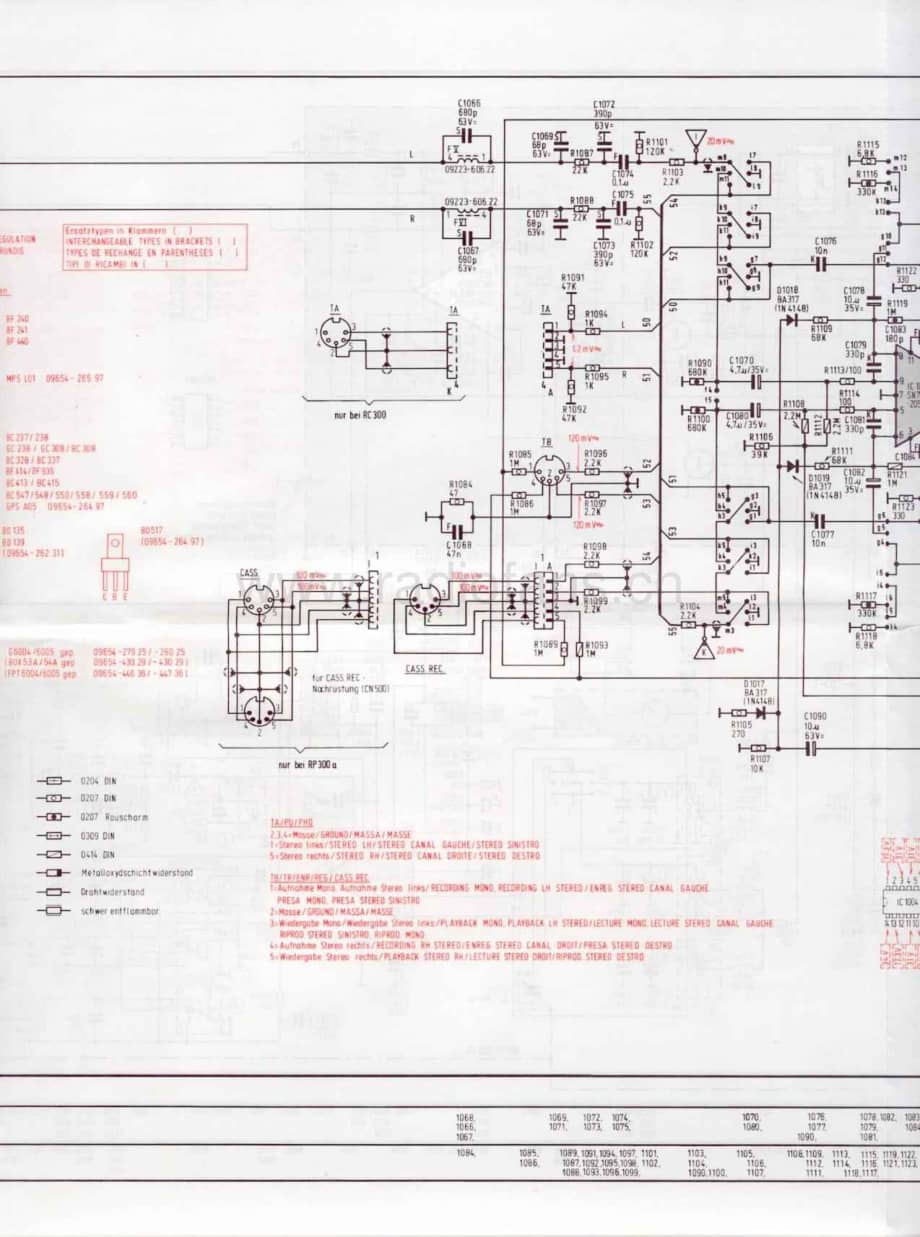 GrundigRPC300 维修电路图、原理图.pdf_第2页