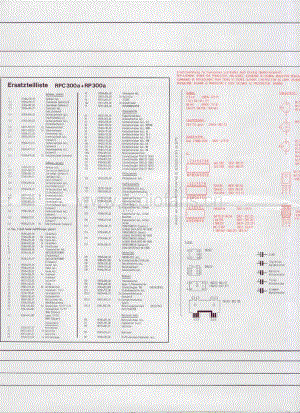 GrundigRPC300 维修电路图、原理图.pdf