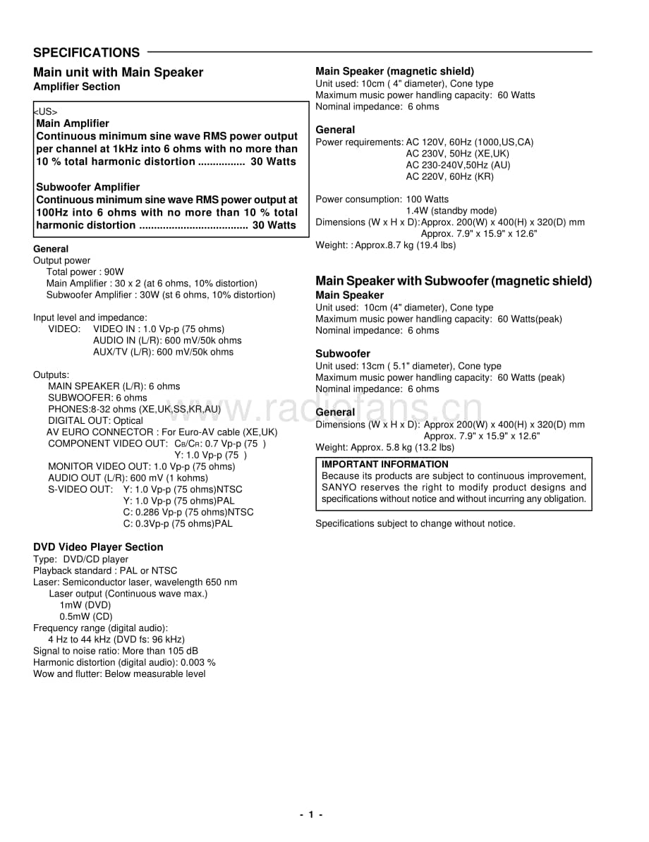 FisherHTD5201ServiceManual 电路原理图.pdf_第2页
