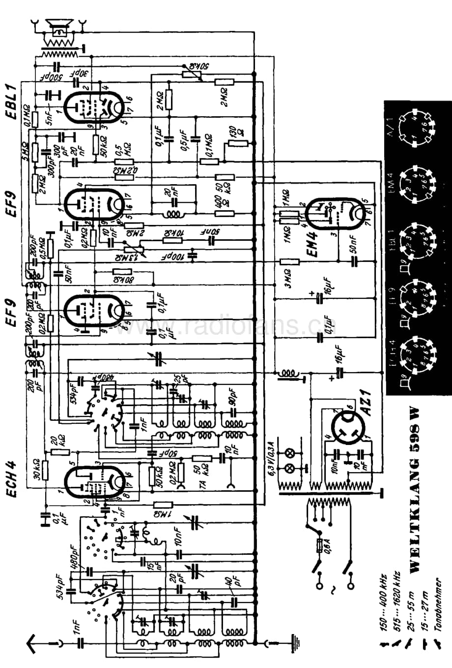 GrundigWELTKLANG598W 维修电路图、原理图.pdf_第1页