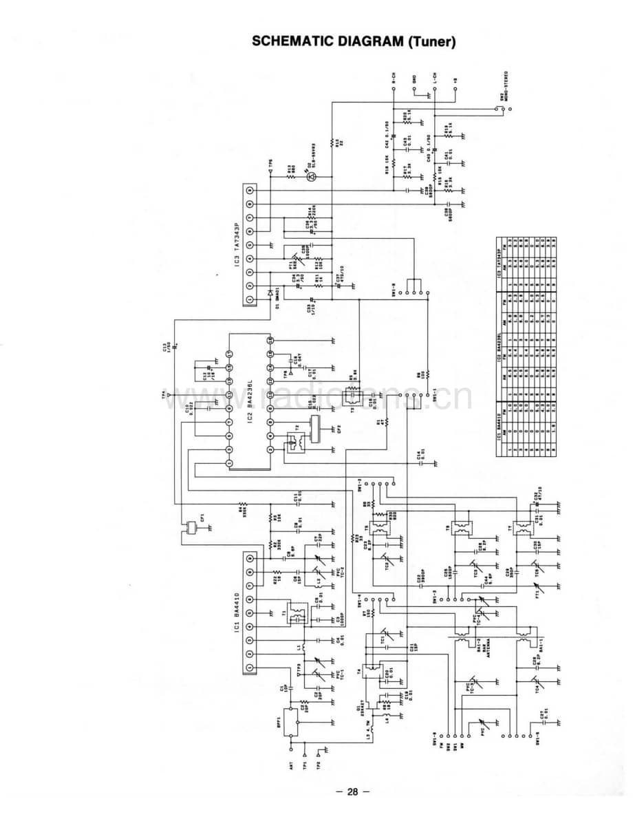 FisherPHD8000KSchematic电路原理图 维修电路图 原理图.pdf_第2页