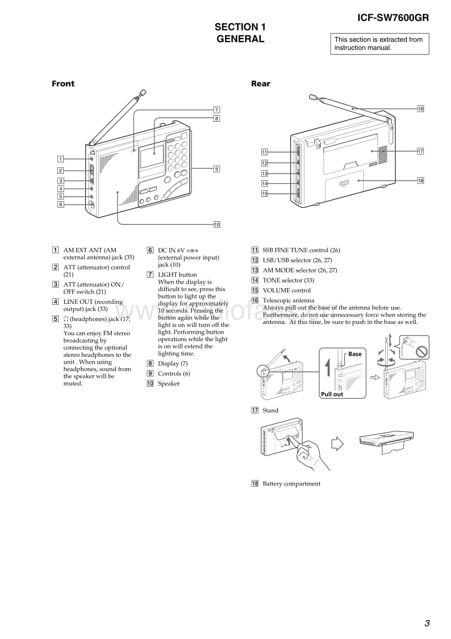 Sony_ICF-SW7600GR 电路图 维修原理图.pdf_第3页