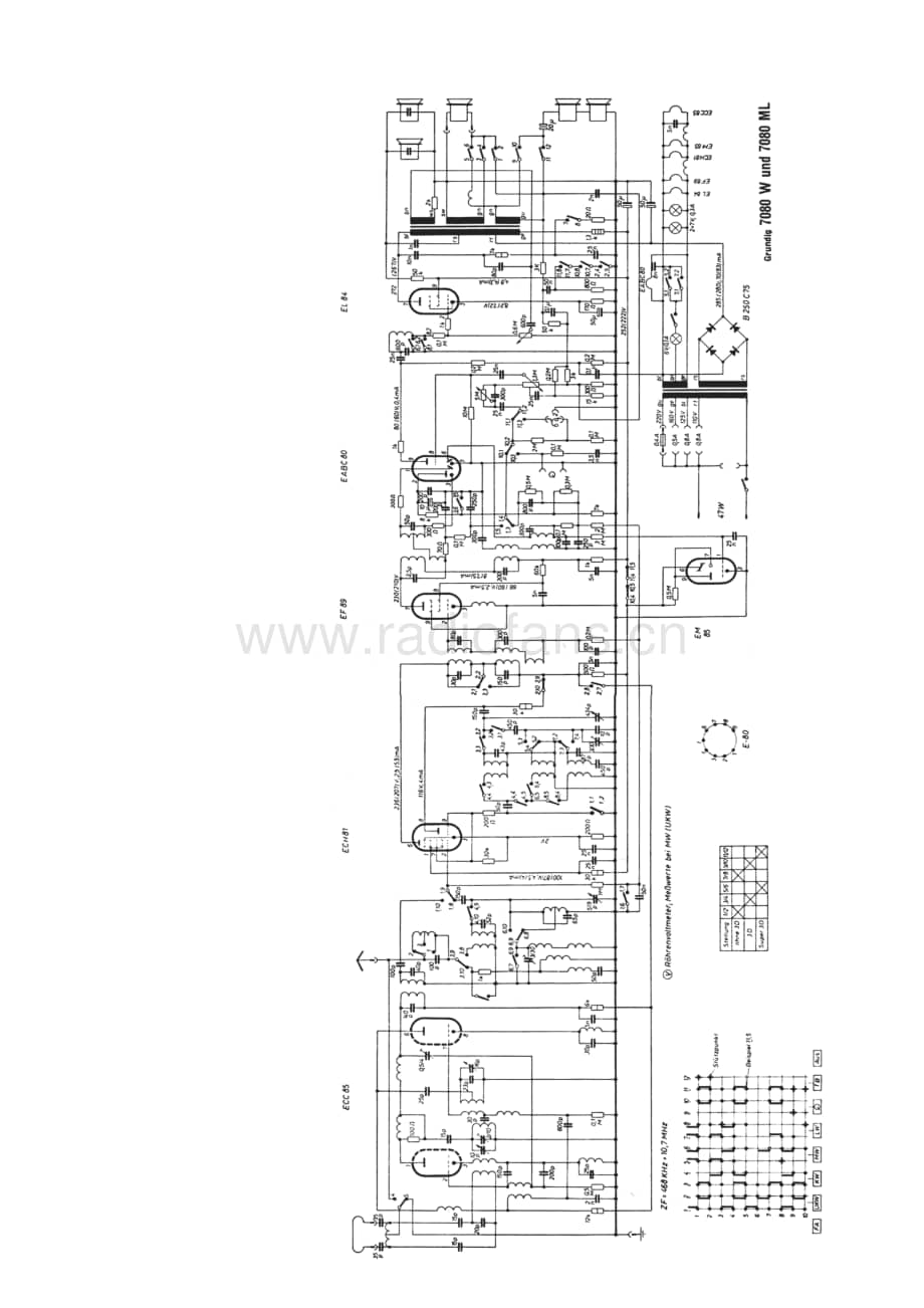 Grundig7080W 维修电路图、原理图.pdf_第2页