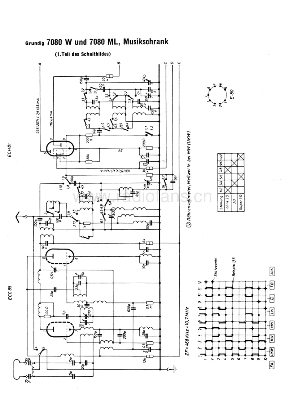 Grundig7080W 维修电路图、原理图.pdf_第3页