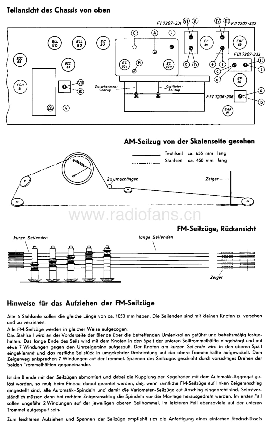 Grundig6199 维修电路图、原理图.pdf_第3页