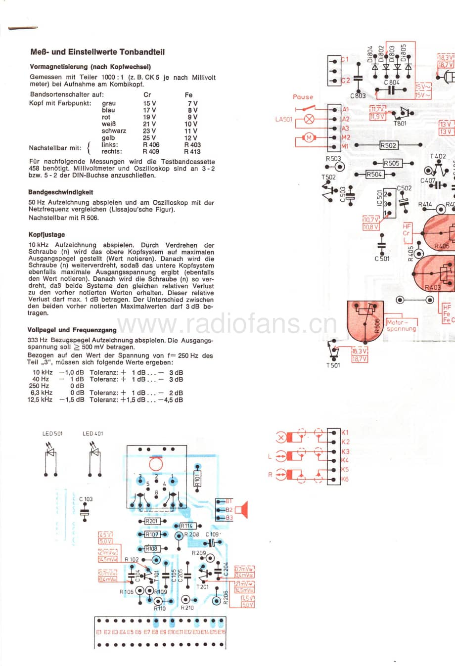 GrundigRPC100 维修电路图、原理图.pdf_第1页