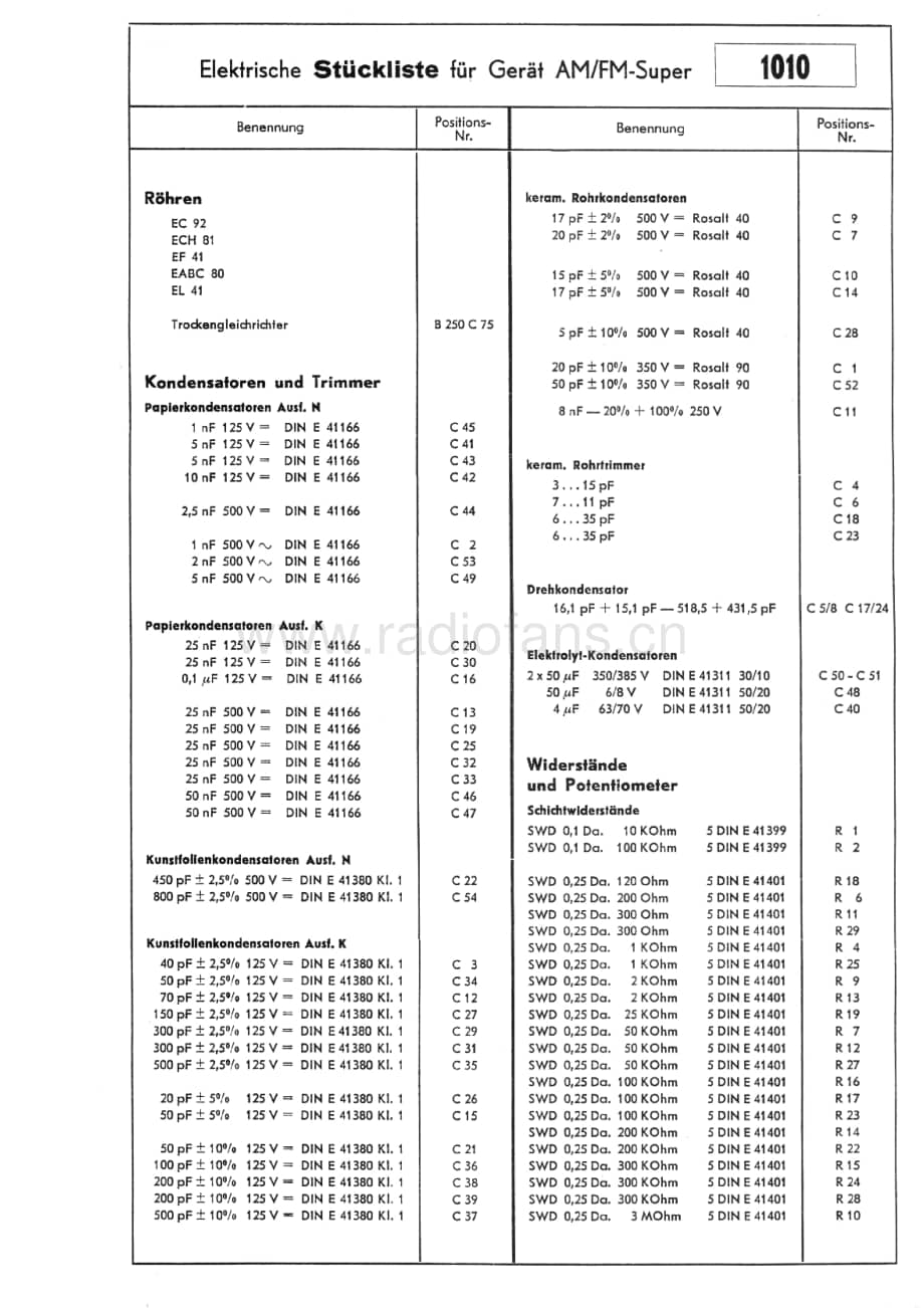 Grundig1010 维修电路图、原理图.pdf_第2页