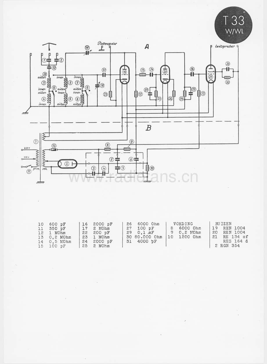 TelefunkenT33WLServiceManual2电路原理图维修电路图、原理图.pdf_第1页