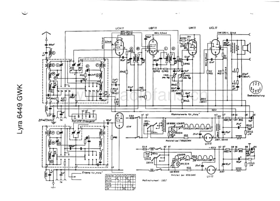 Telefunken6449GWK维修电路图、原理图.pdf_第2页