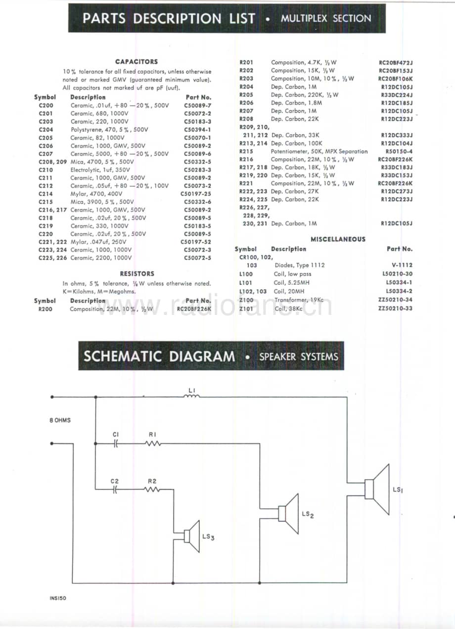 FisherE48ServiceManual 电路原理图.pdf_第3页