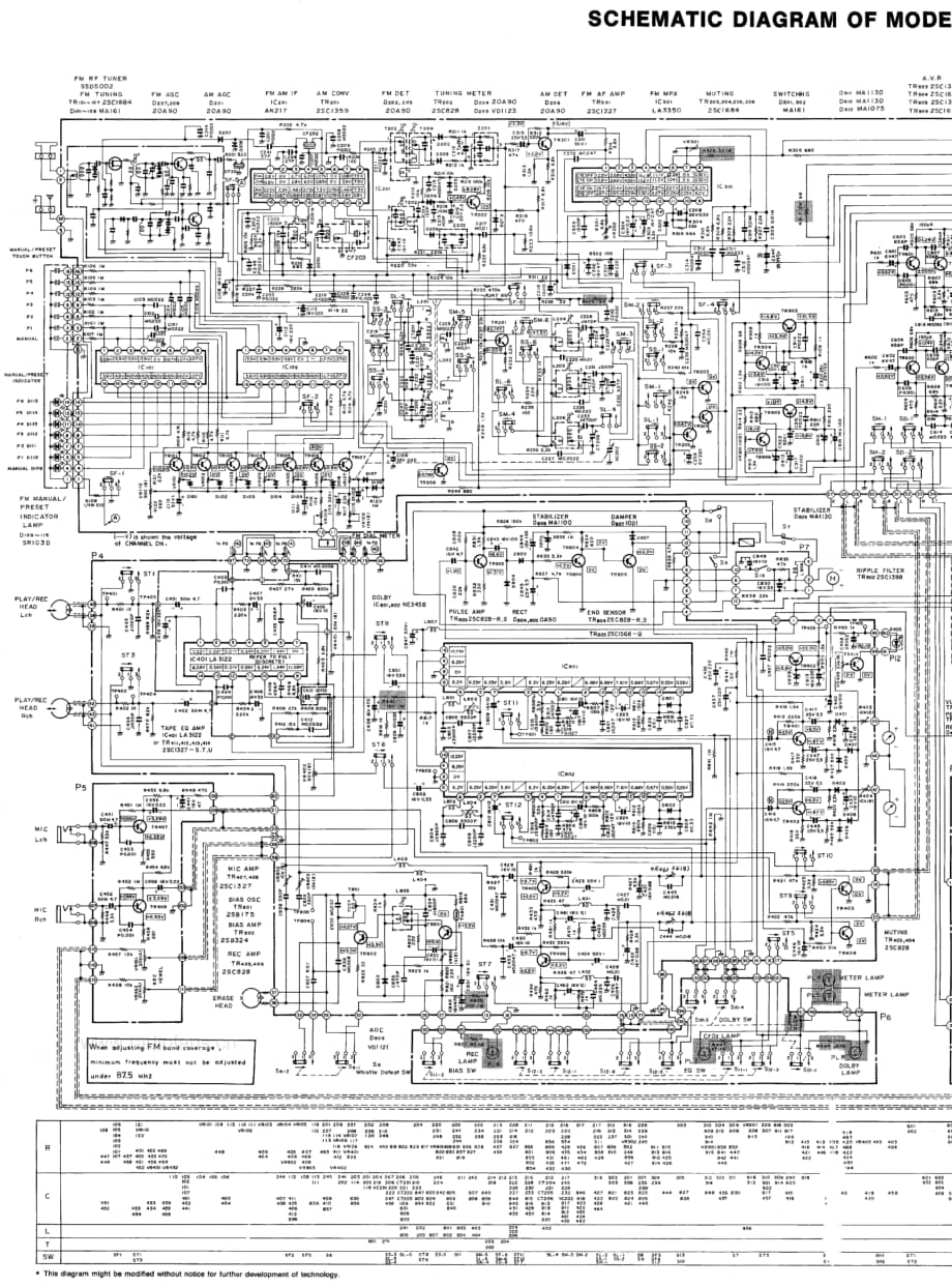 Panasonic_SG3090L 电路图 维修原理图.pdf_第2页