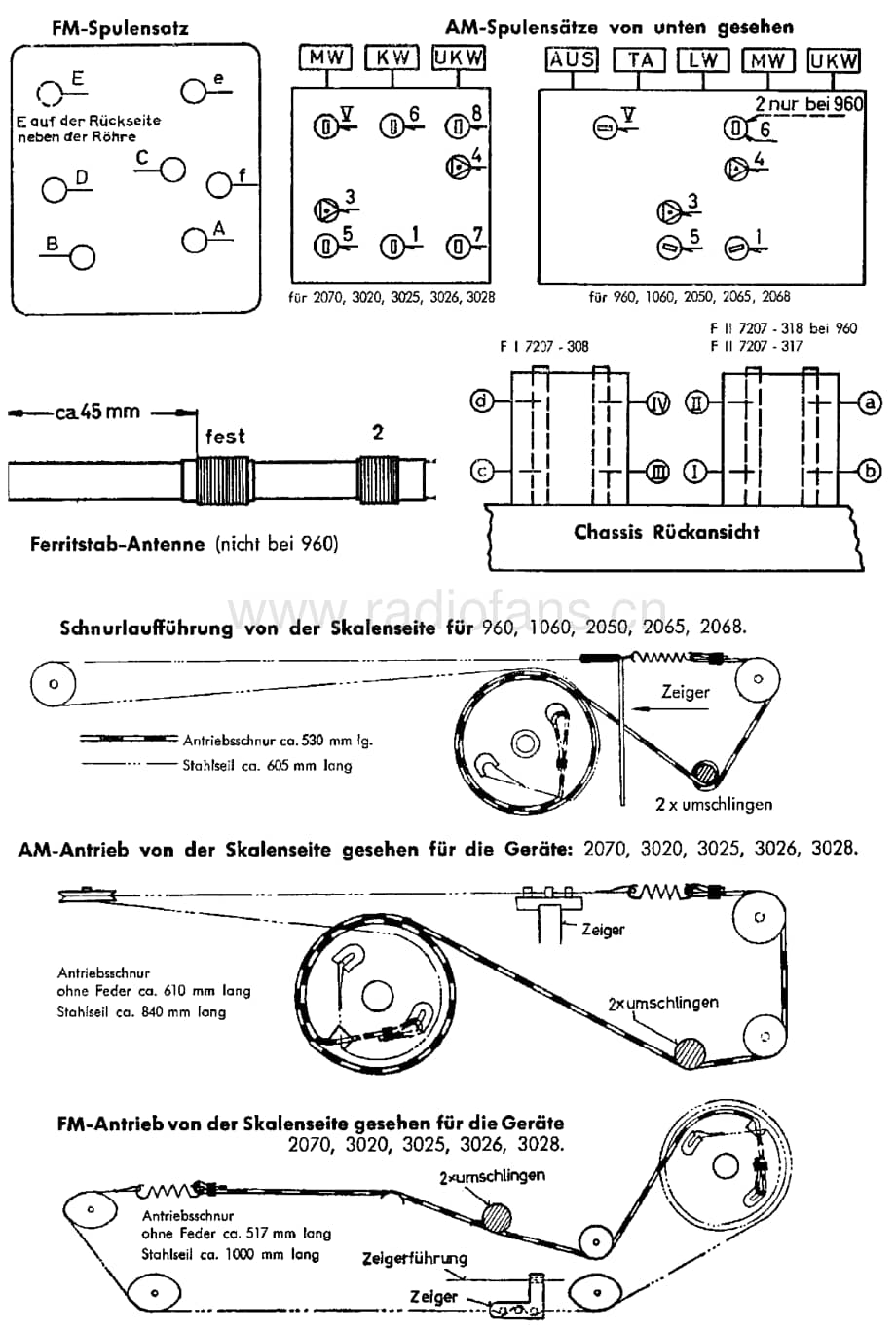 Grundig2070 维修电路图、原理图.pdf_第2页