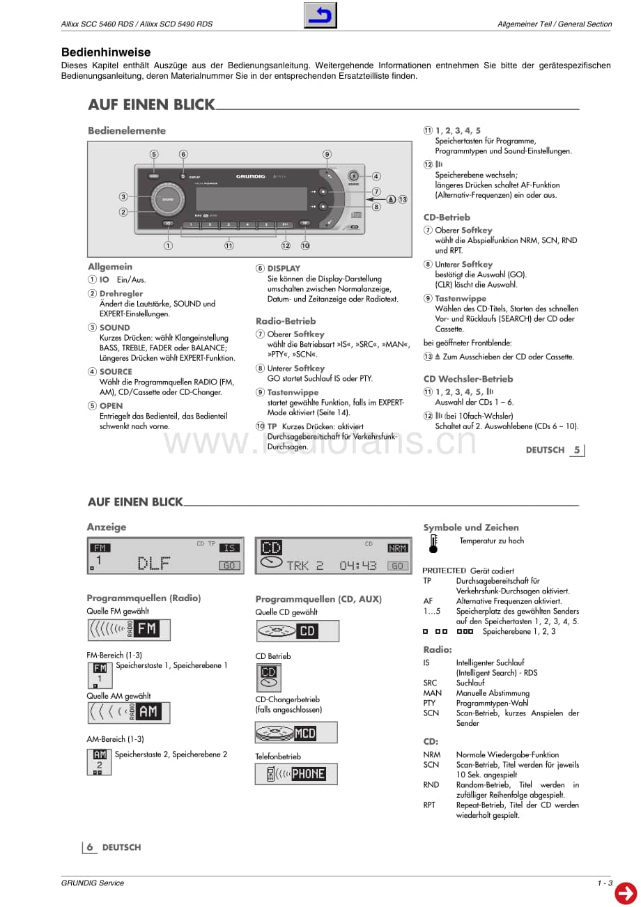 GrundigSCC5460RDS 维修电路图、原理图.pdf_第3页