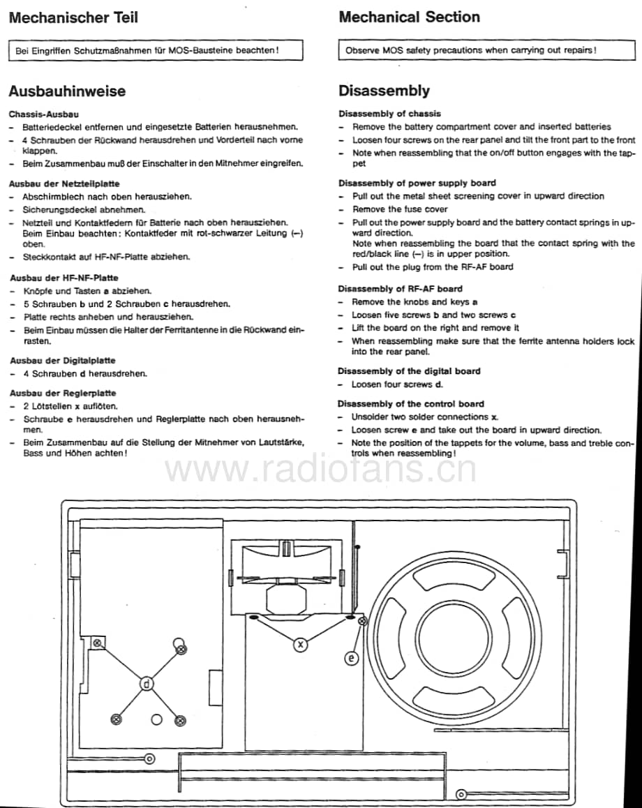 GrundigSatellit400 维修电路图、原理图.pdf_第2页