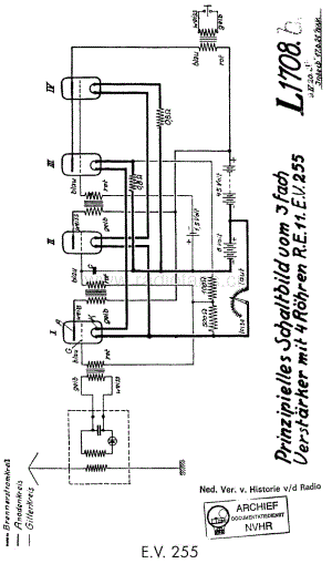 Telefunken_EV255 维修电路图 原理图.pdf
