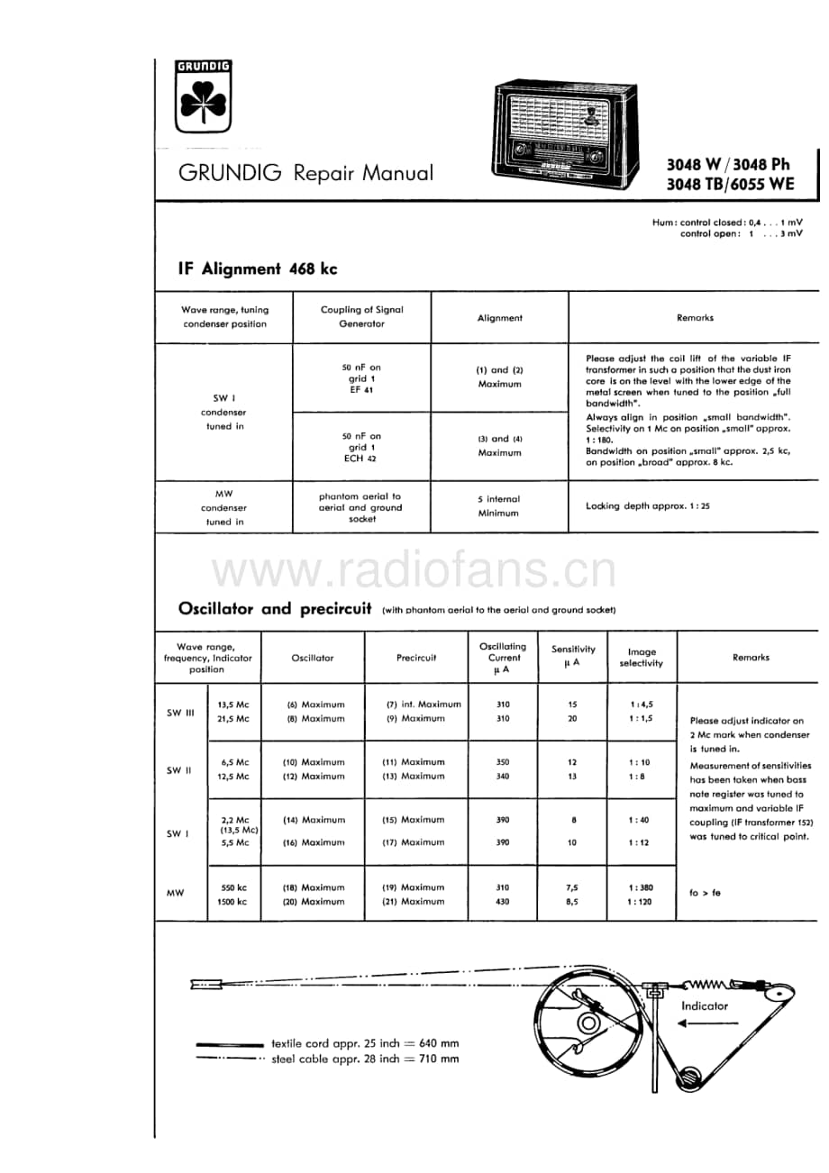 Grundig3048PH 维修电路图、原理图.pdf_第1页