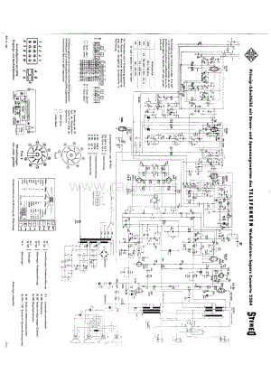 TelefunkenConcerto2284维修电路图、原理图.pdf