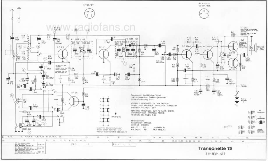 GrundigTransonette75 维修电路图、原理图.pdf_第3页