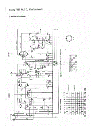 Grundig7065W3D 维修电路图、原理图.pdf