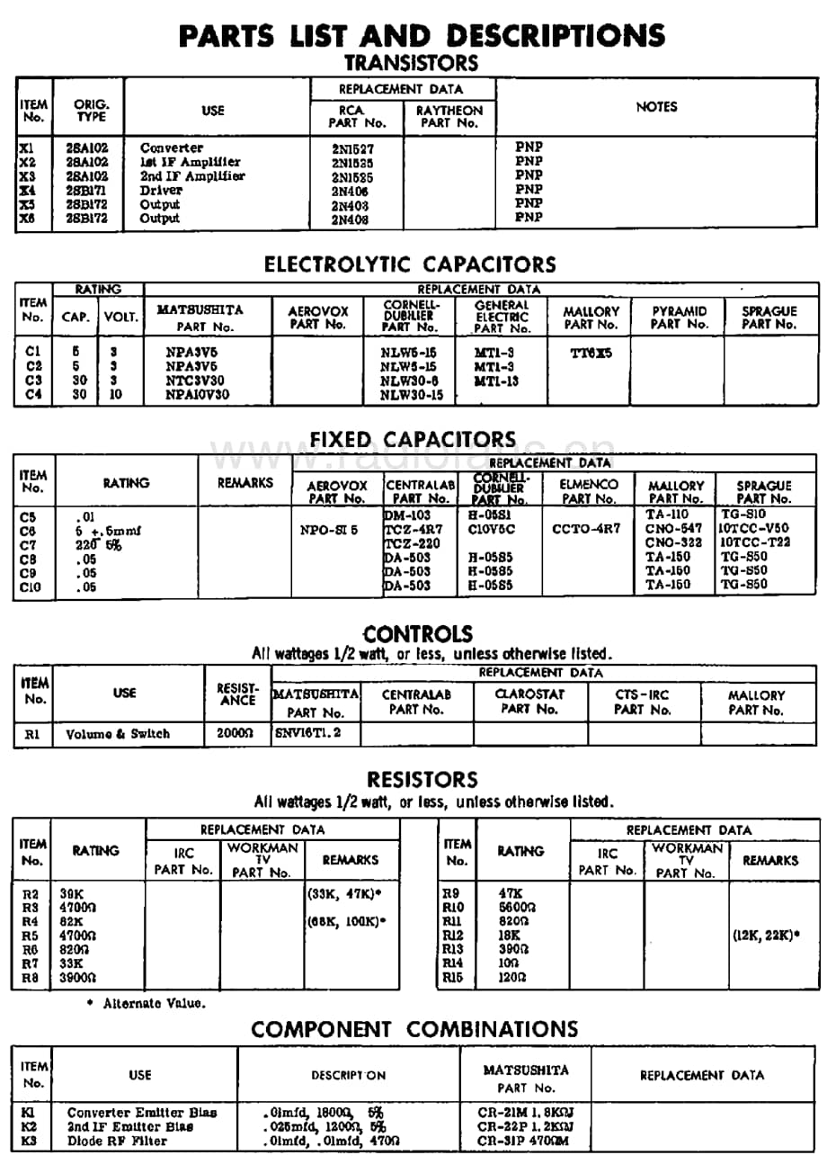 Panasonic_T13 电路图 维修原理图.pdf_第3页