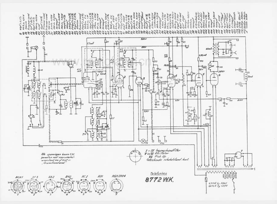Telefunken8772WK维修电路图、原理图.pdf_第1页