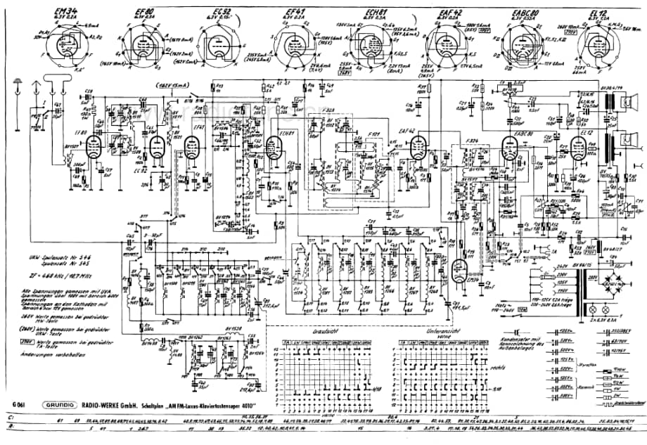 Grundig4010W 维修电路图、原理图.pdf_第1页