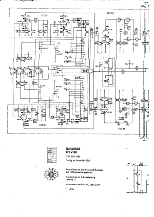 BraunCSV60Schematic电路原理图.pdf