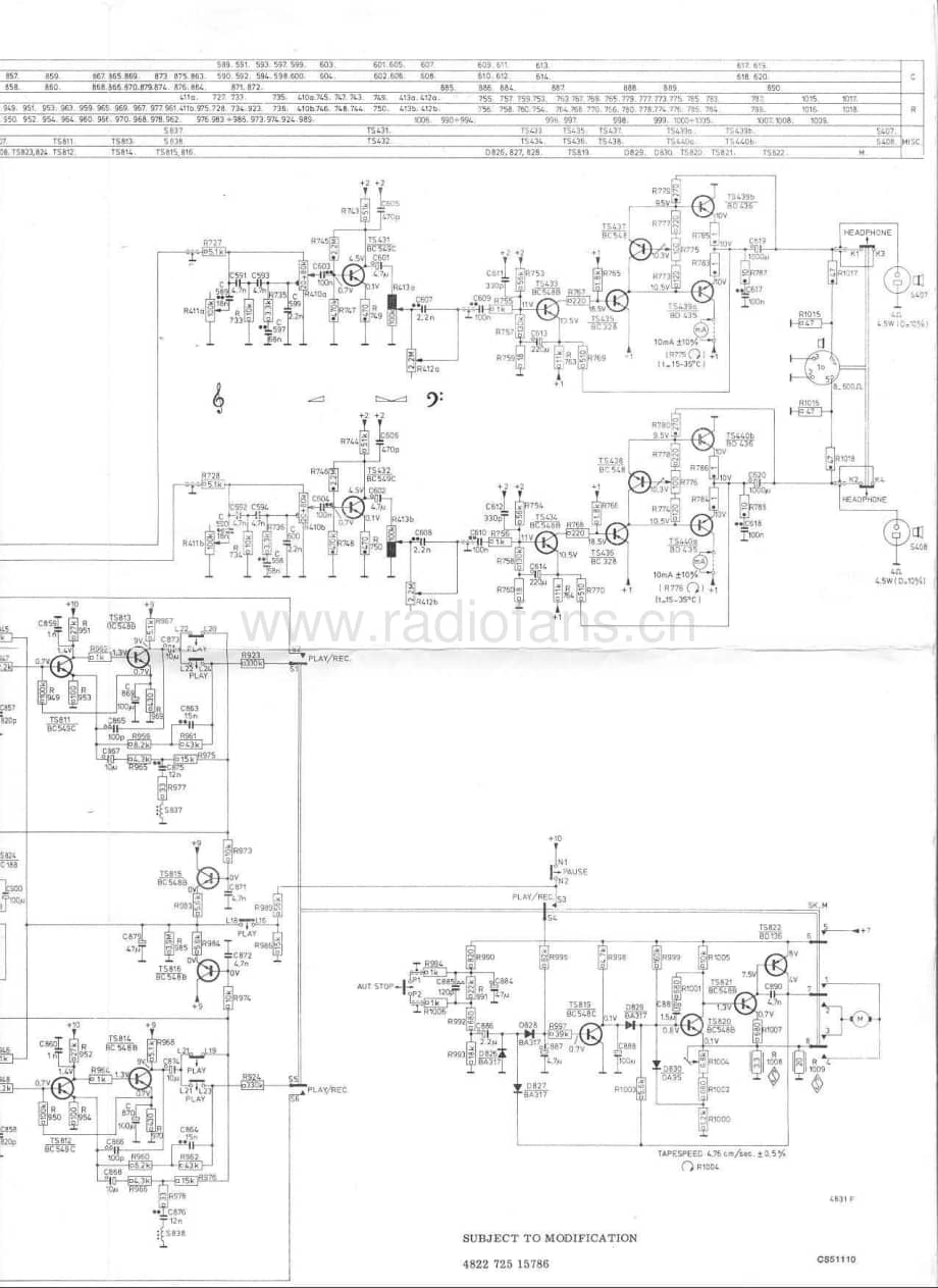 GrundigSchneider940 维修电路图、原理图.pdf_第3页