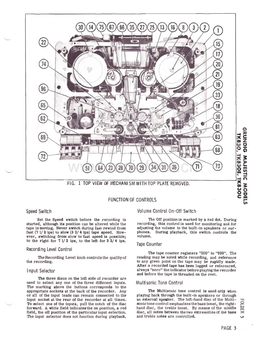 GrundigTK830TK830ETK830UServiceManual(1) 维修电路图、原理图.pdf_第3页