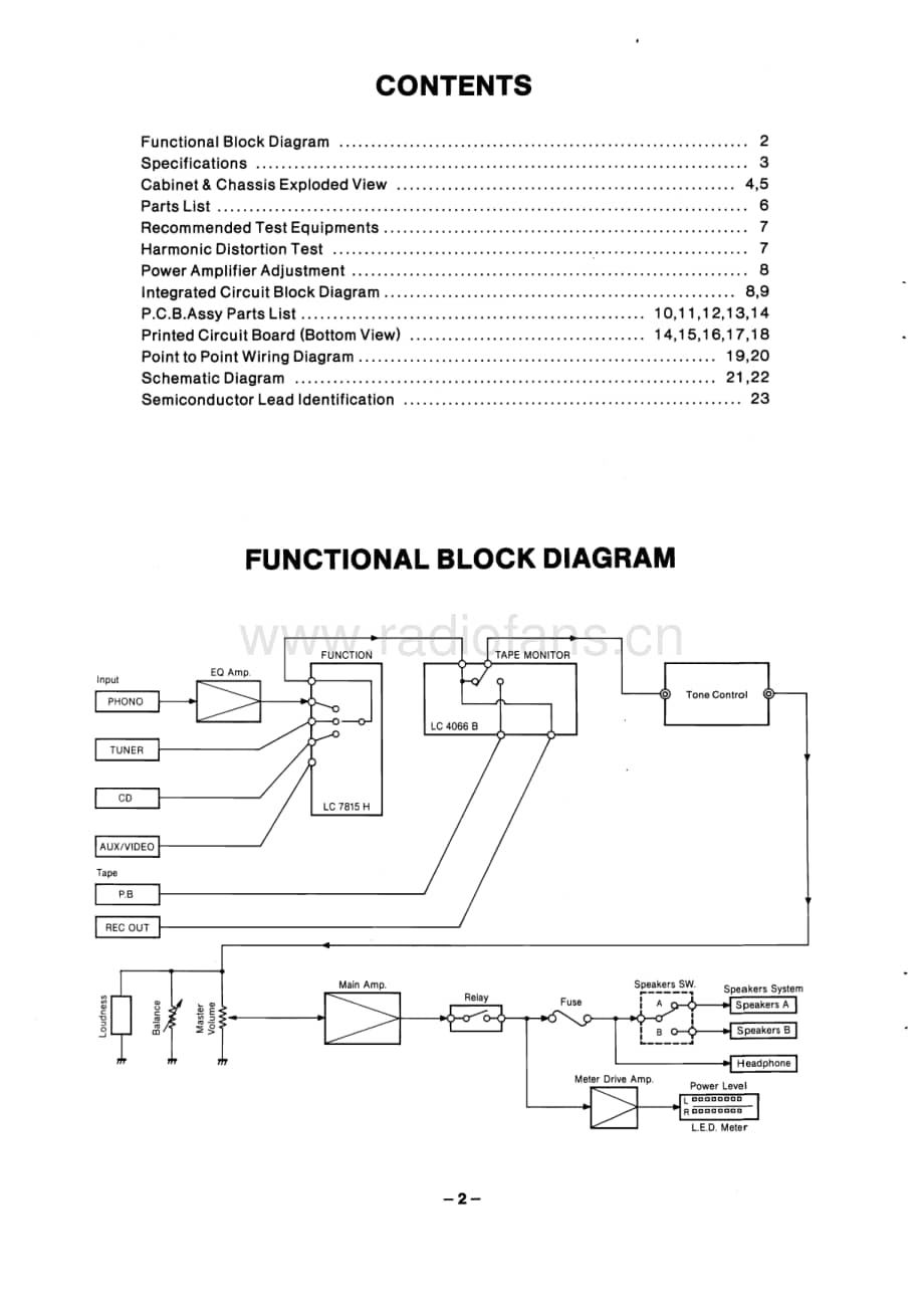 FisherCA866ServiceManual 电路原理图.pdf_第2页