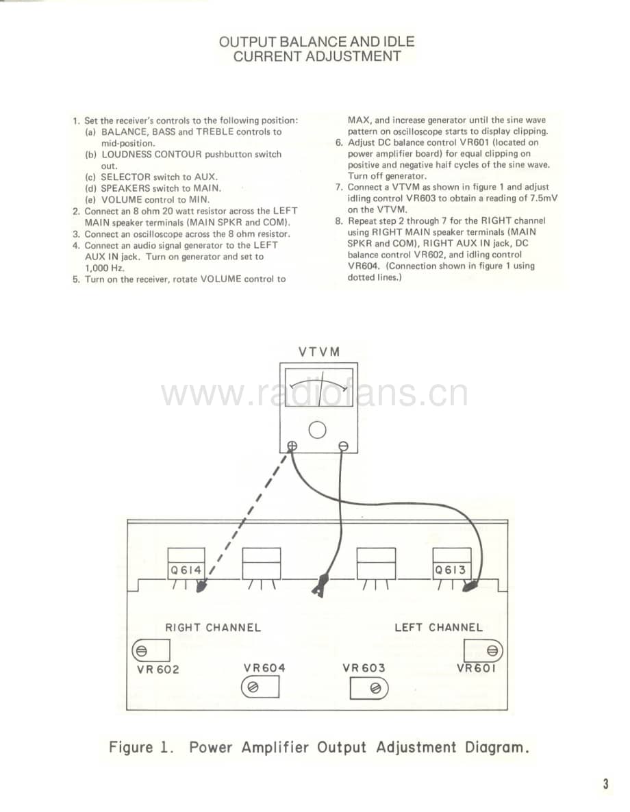 Fisher122ServiceManual 电路原理图.pdf_第3页