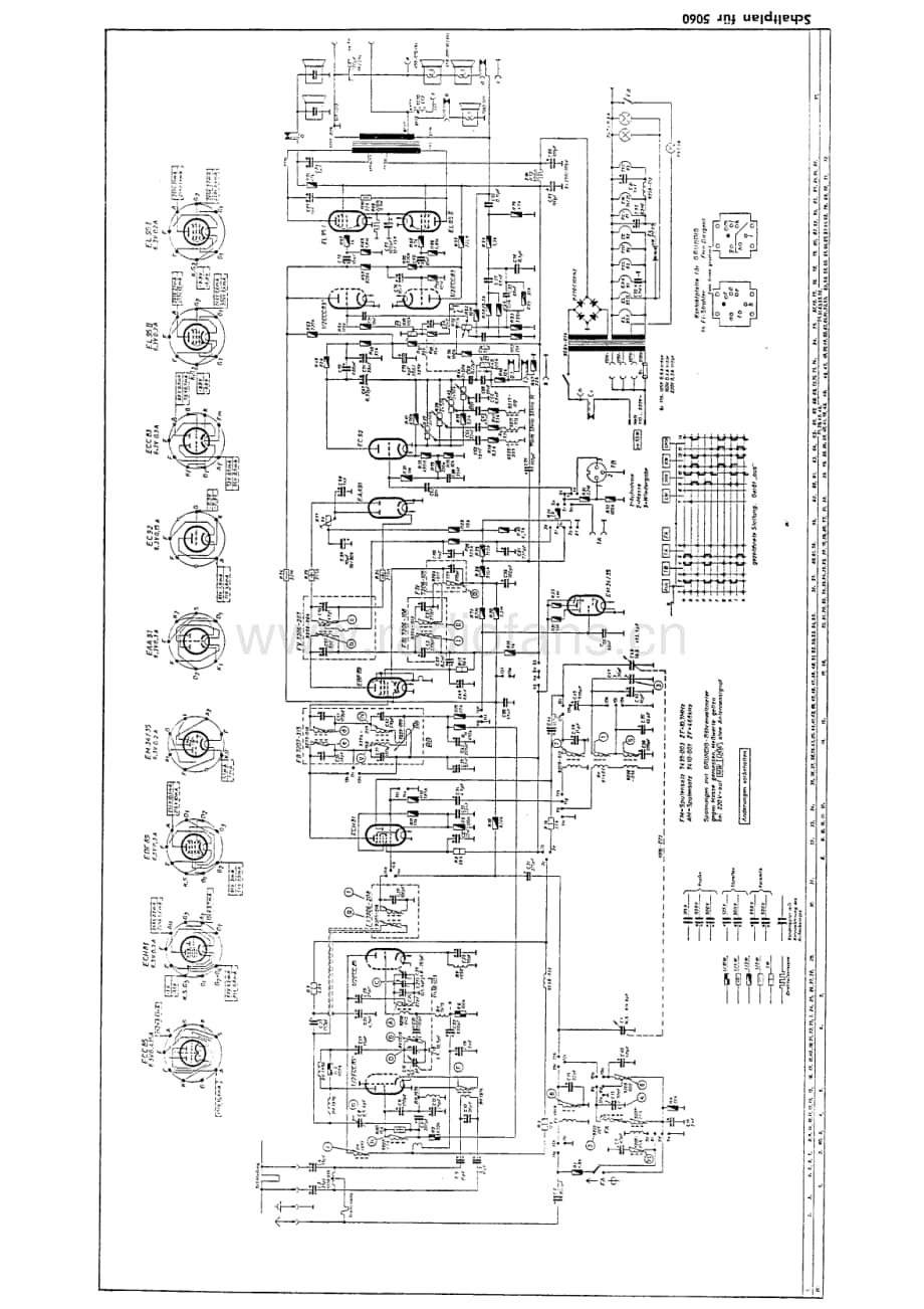 GrundigG119 维修电路图、原理图.pdf_第2页