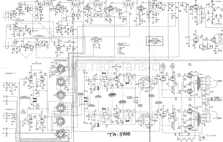 FisherTA5000Schematic电路原理图 维修电路图 原理图.pdf_第1页