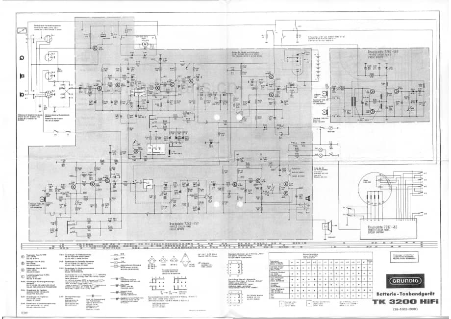 GrundigTK3200 维修电路图、原理图.pdf_第1页