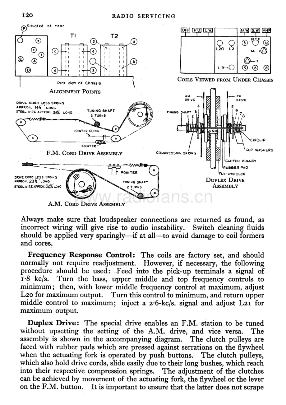 GrundigMarlborough3028 维修电路图、原理图.pdf_第3页