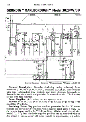 GrundigMarlborough3028 维修电路图、原理图.pdf
