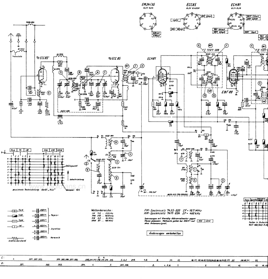 Grundig4097 维修电路图、原理图.pdf_第3页